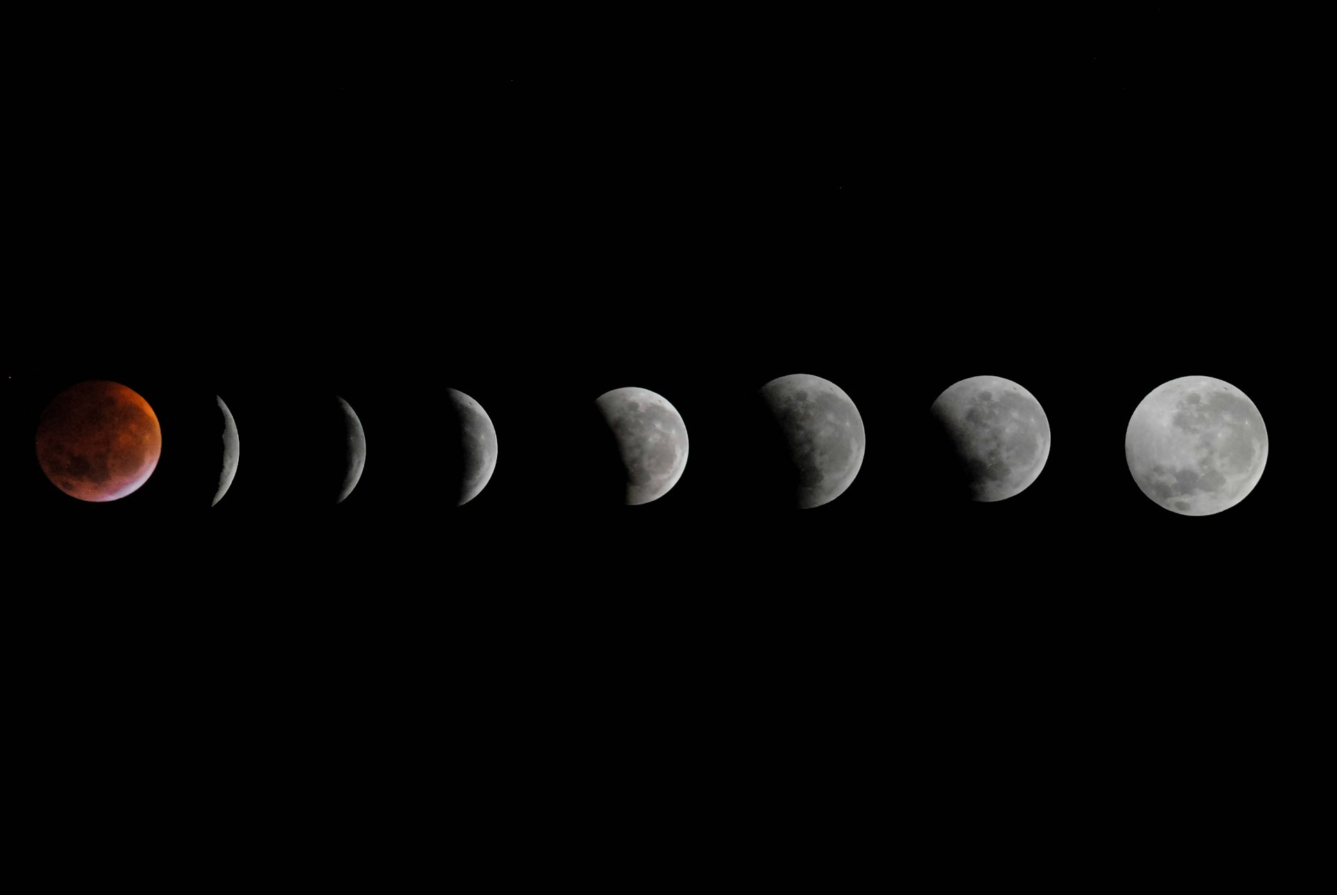 8 Phases of the Moon in Order With Pictures 1920x1285